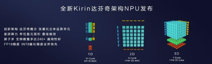 5000亿美元+10万岗位+千兆耗电:美国“星门计划”是AI救世主,还是人类史上最大泡沫?