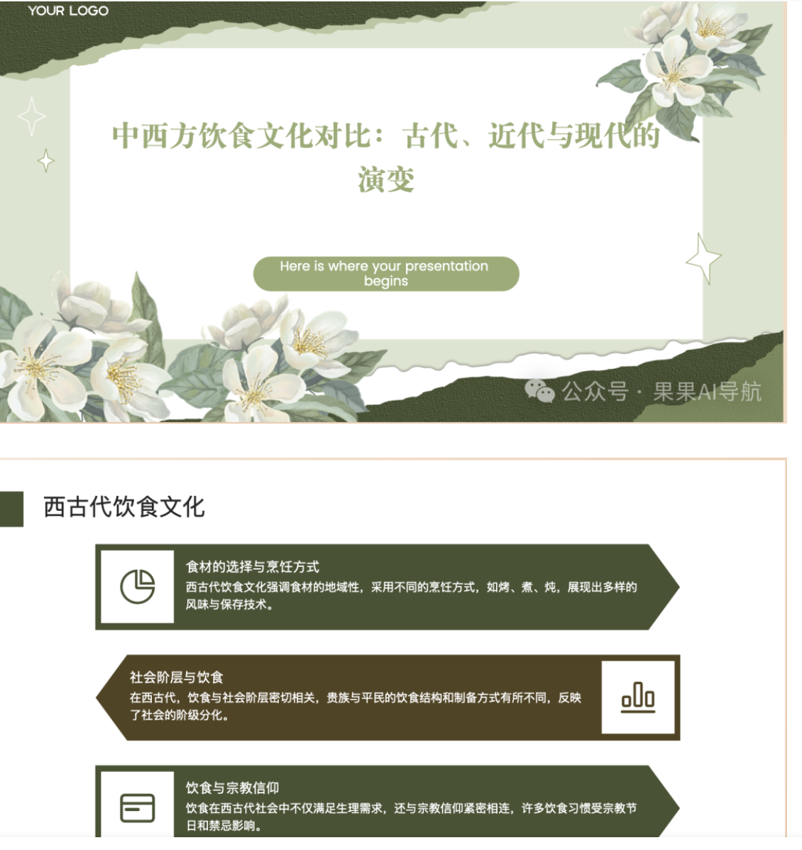 实测8款PPT AI 生成器,哪一款性价比最高