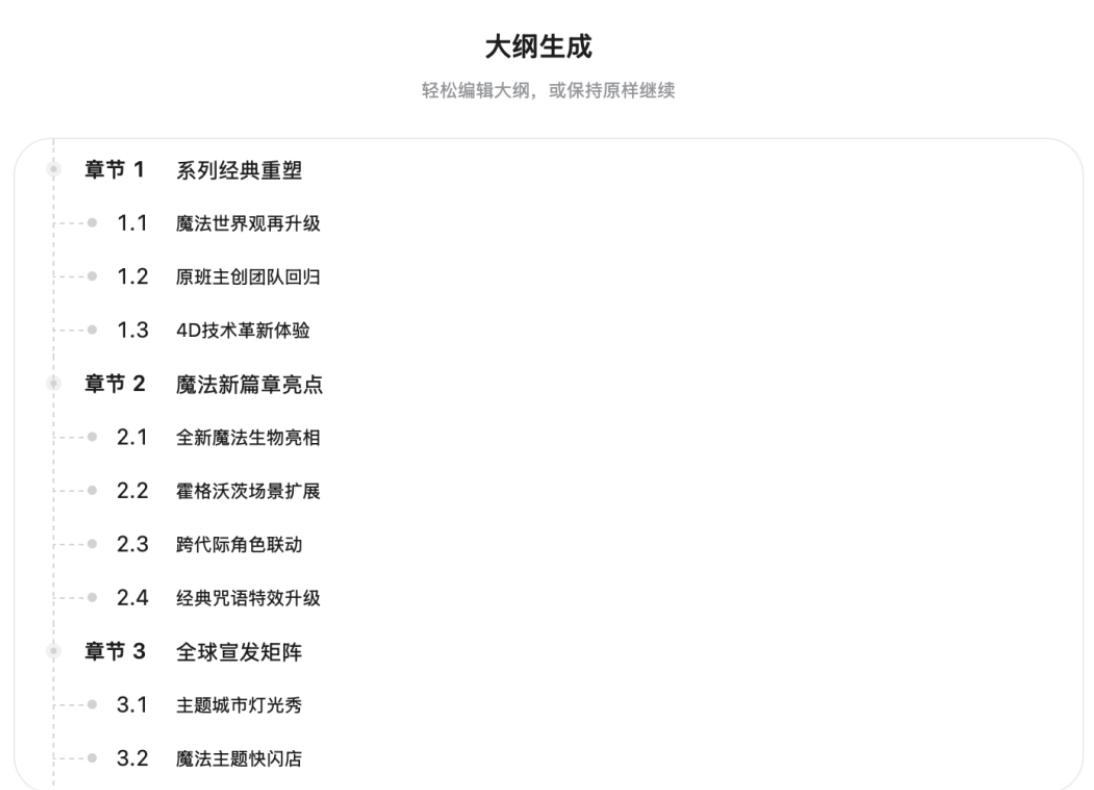 实测8款PPT AI 生成器,哪一款性价比最高
