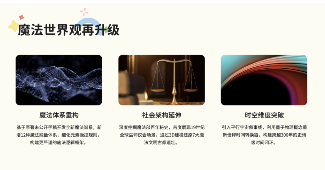 实测8款PPT AI 生成器,哪一款性价比最高
