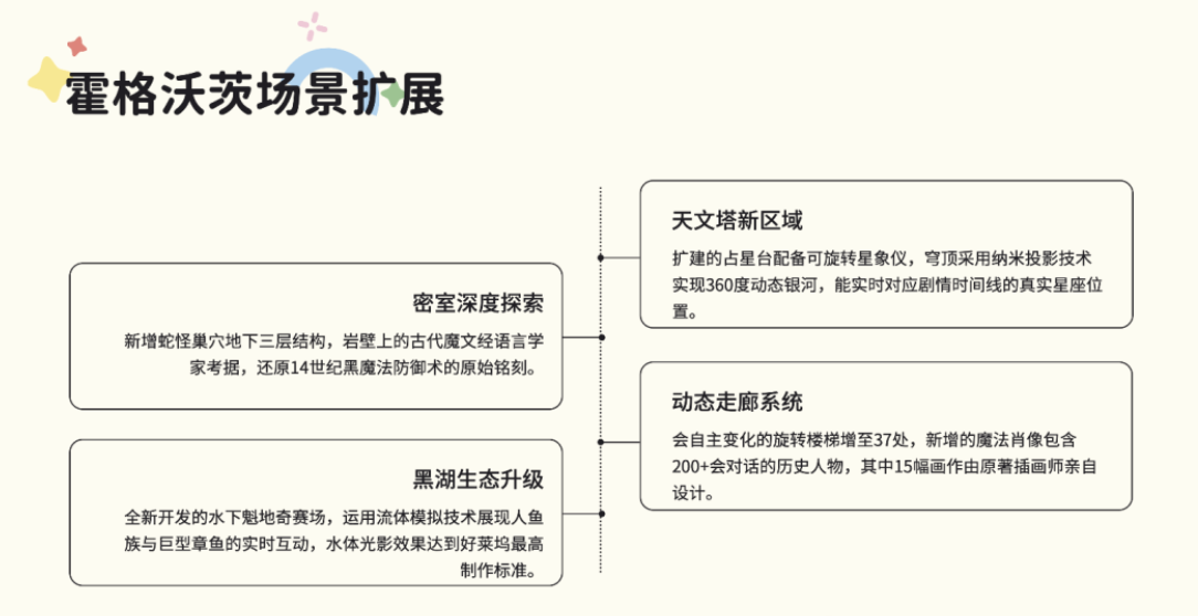 实测8款PPT AI 生成器,哪一款性价比最高