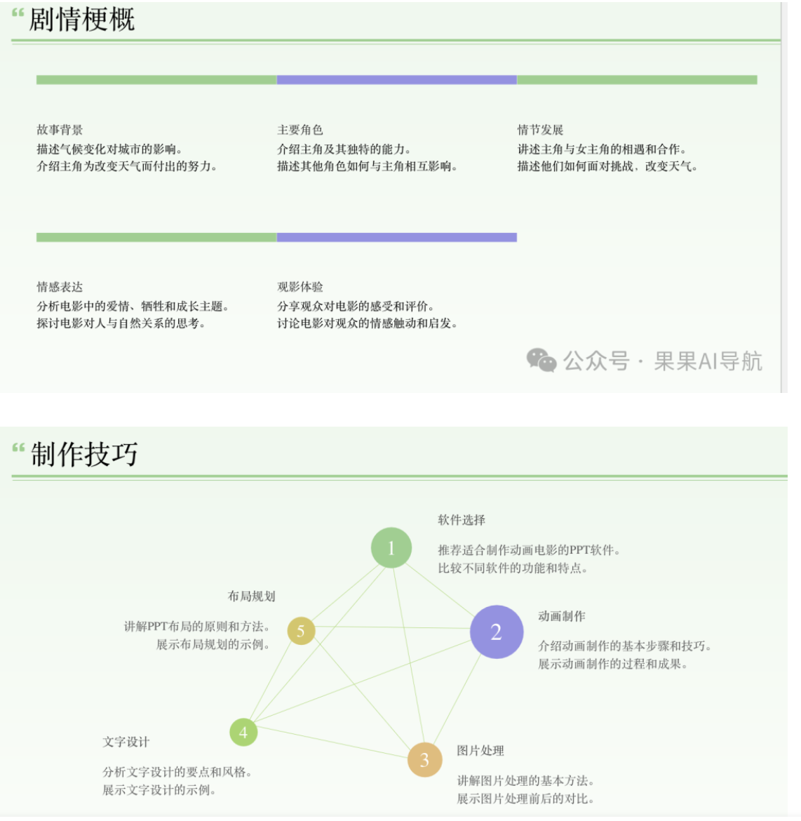 实测8款PPT AI 生成器,哪一款性价比最高