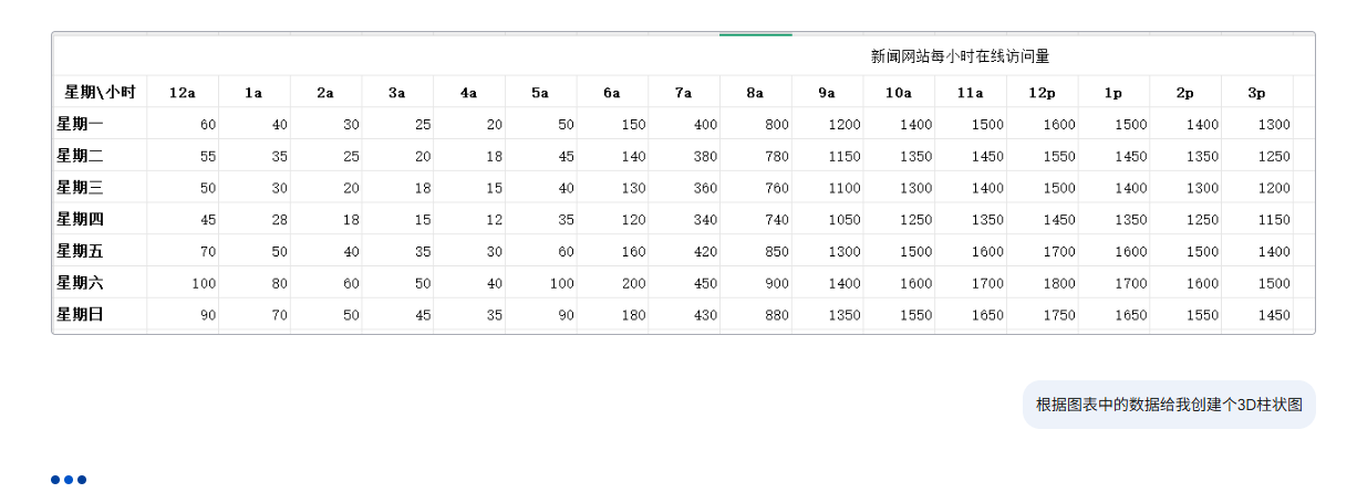 分享一个很强大的gemini-2.5-pro提示词