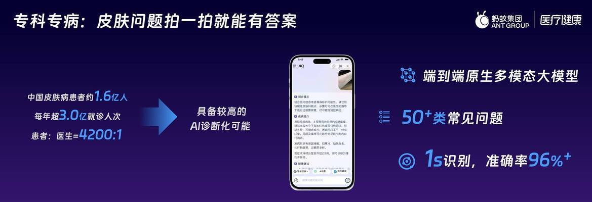AI健康-AQ
