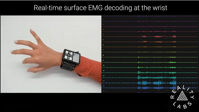人机交互变革: Reality Labs 在《 Nature 》期刊发布 sEMG 研究新成果
