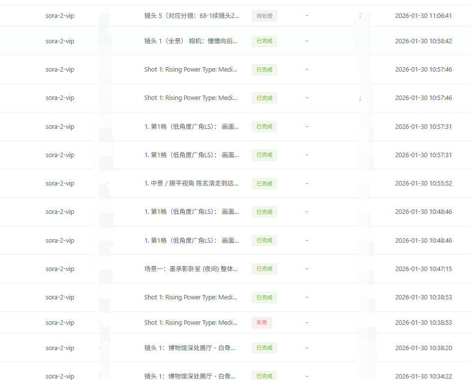 sora2崩了？像素果AI依然稳定运行